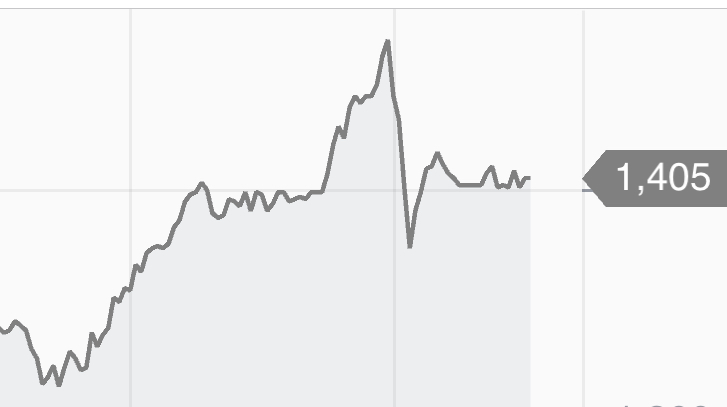 NEL, der Wasserstoffplayer aus Norwegen 1161076