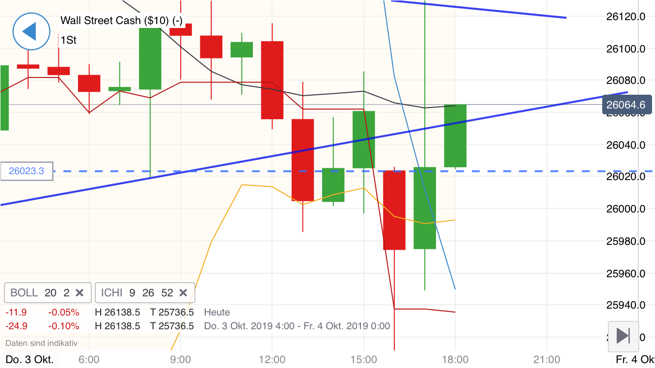 Krofitime Trading 1137304