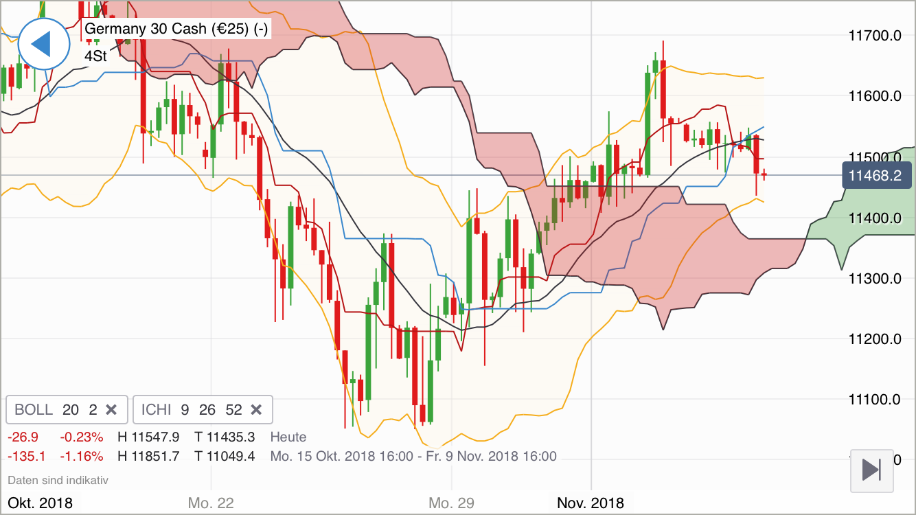 Krofitime Trading 1081684