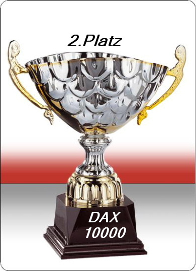 679.DAX Tipp-Spiel, Freitag, 07.12.07 135372