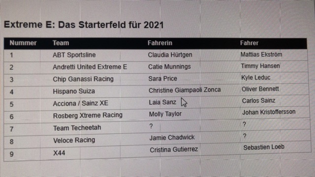 AFC Energy Aktie mit viel Potential 1226365