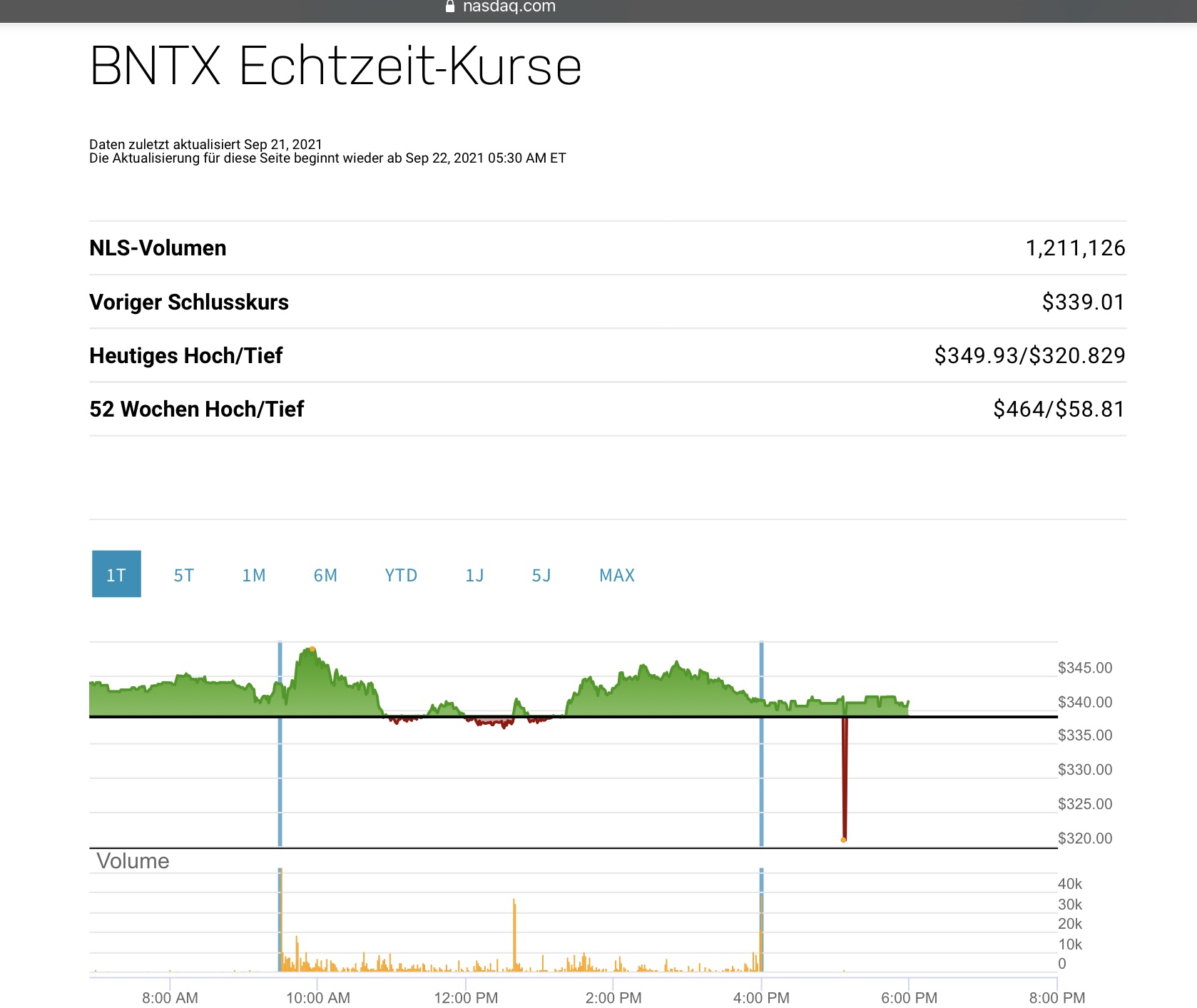 Biontech & MRNA: Revolution in der Pharmaindustrie 1275238