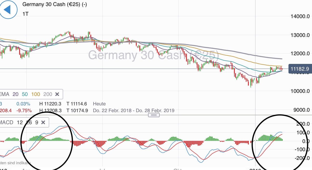 2019 QV-GDAXi-DJ-GOLD-EURUSD- JPY 1094675