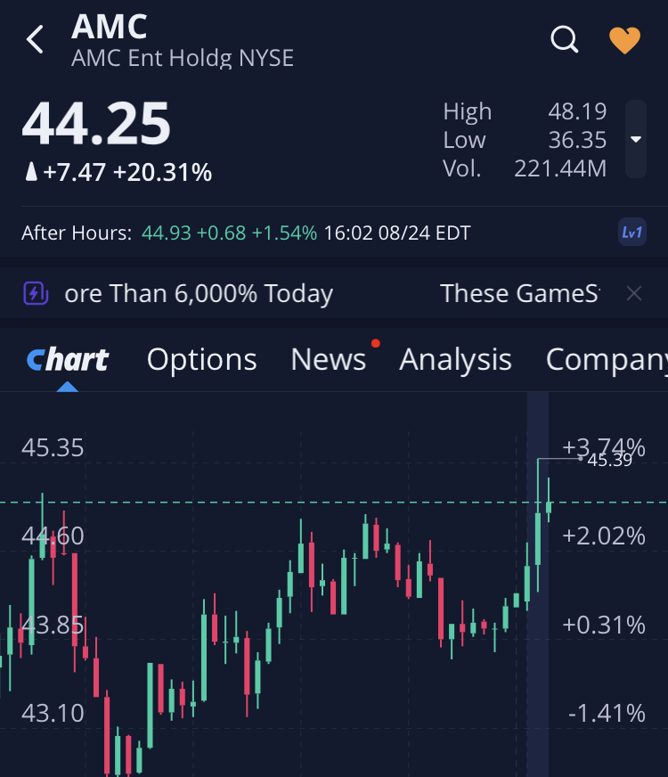 noch keiner hier interessiert... 1270732