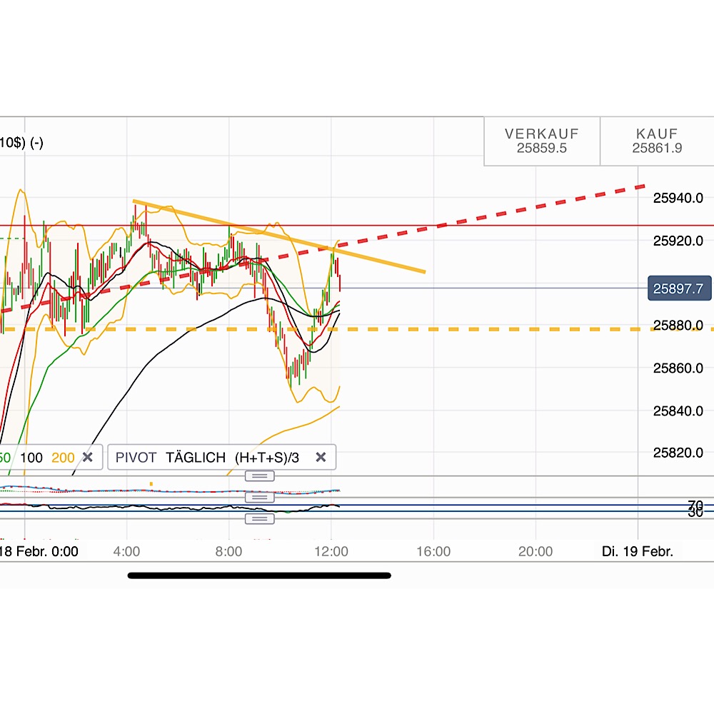 2019 QV-GDAXi-DJ-GOLD-EURUSD- JPY 1097445