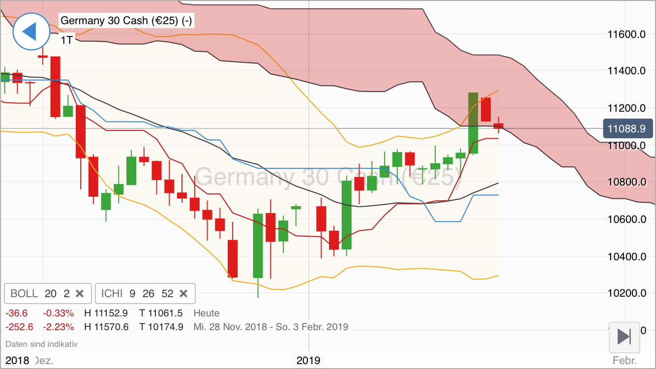 Krofitime Trading 1092569