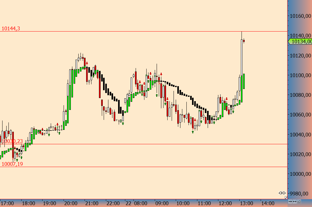 knock-outs unlimited 922163