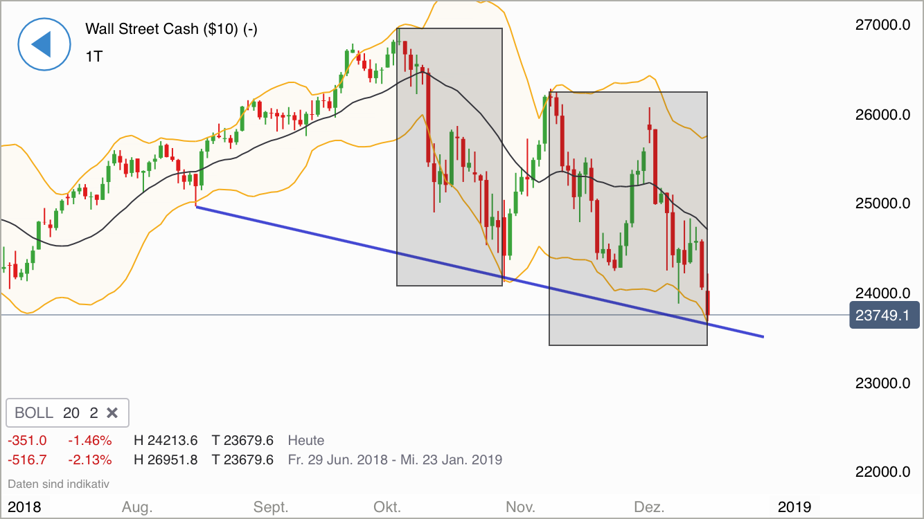 Krofitime Trading 1088091