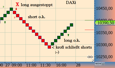 2016 QV DAX-DJ-GOLD-EURUSD-JPY 941866