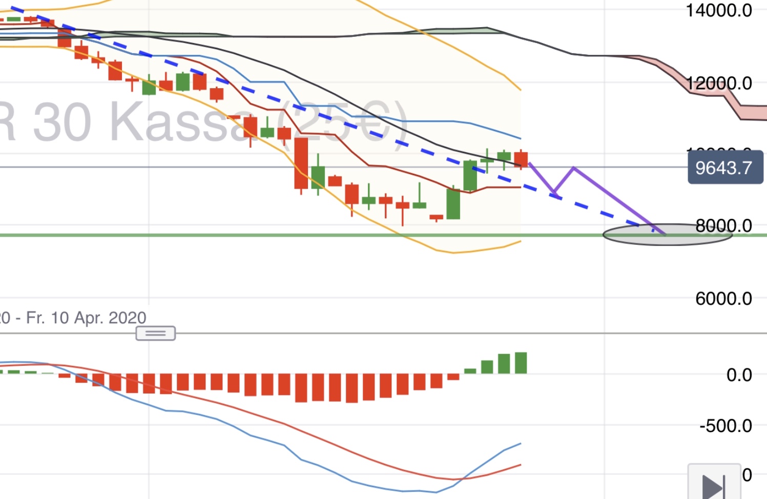 Krofitime Trading 1169197