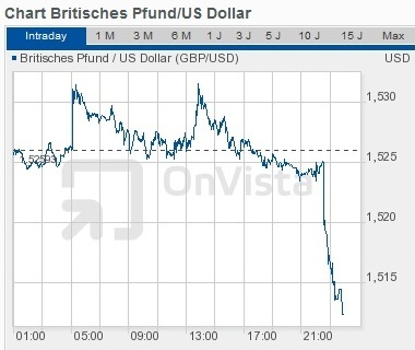 Der USA Bären-Thread 581572