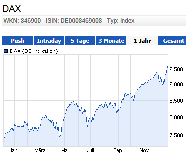 Optionen Flugschule - Pilots welcome 677461