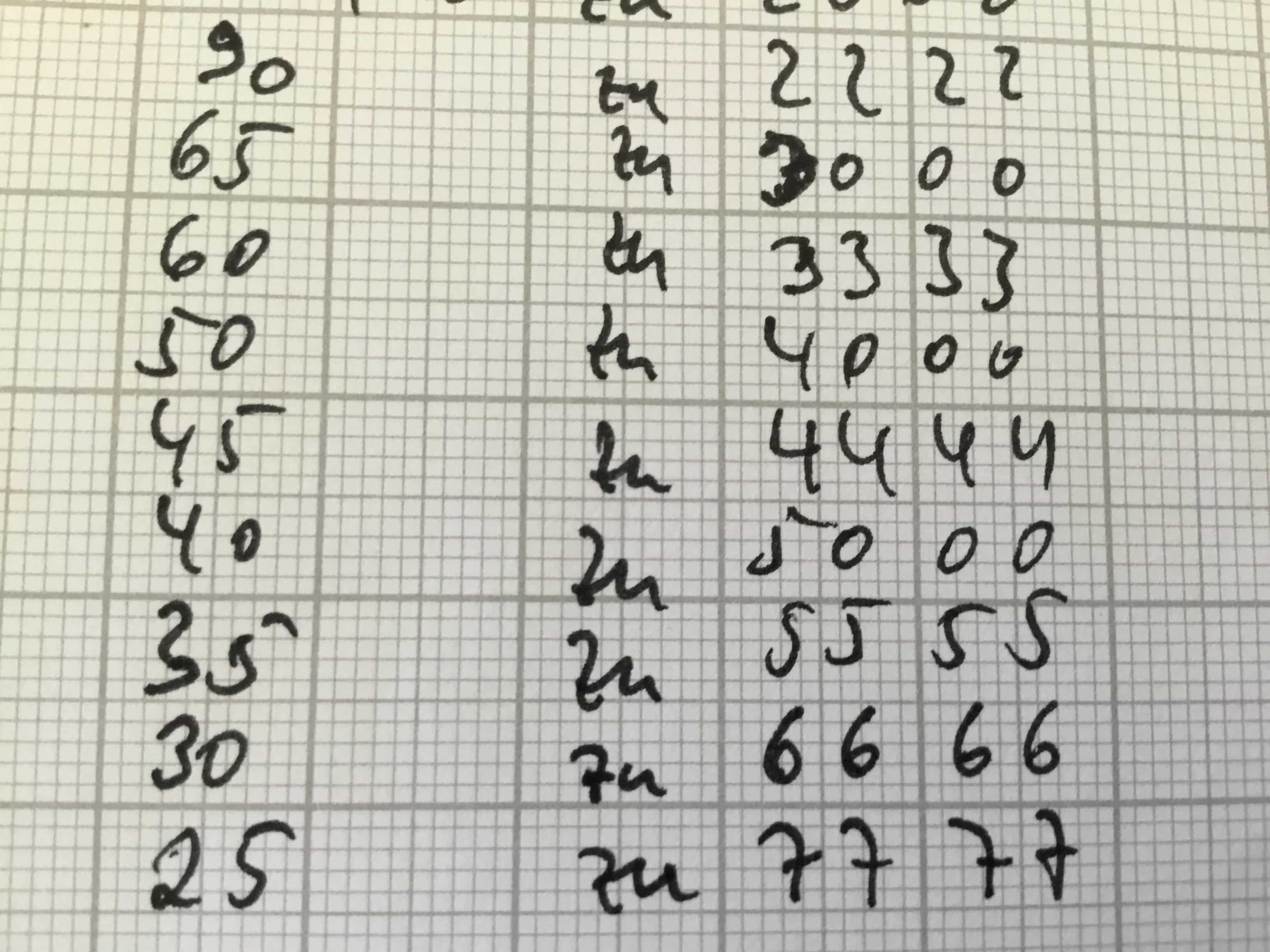 noch keiner hier interessiert... 1241035