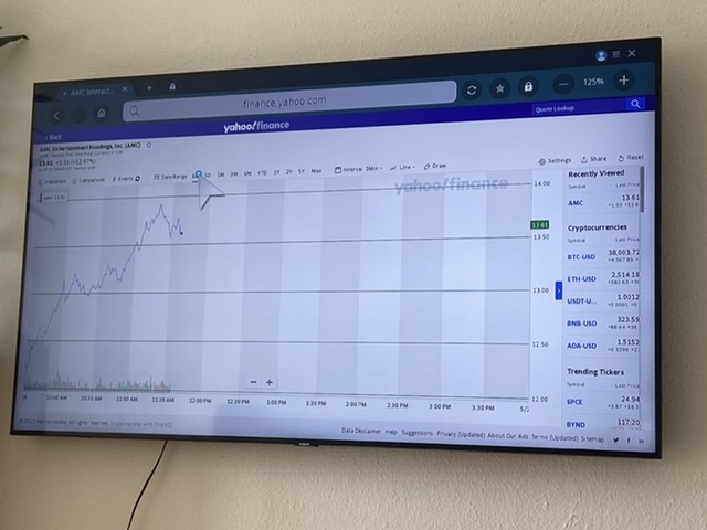 AMC Entertainment Holdings 2.0 - Todamoon?!? 1254613