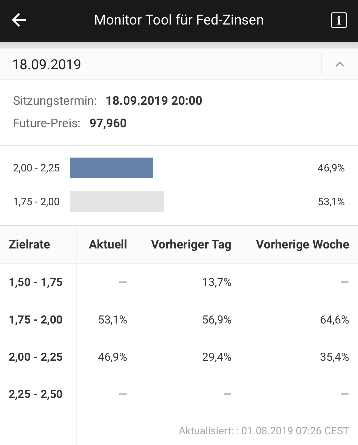 Barrick Gold 2.0 1126217