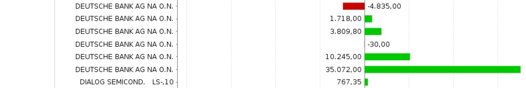 K+S wird unterschätzt 1187084