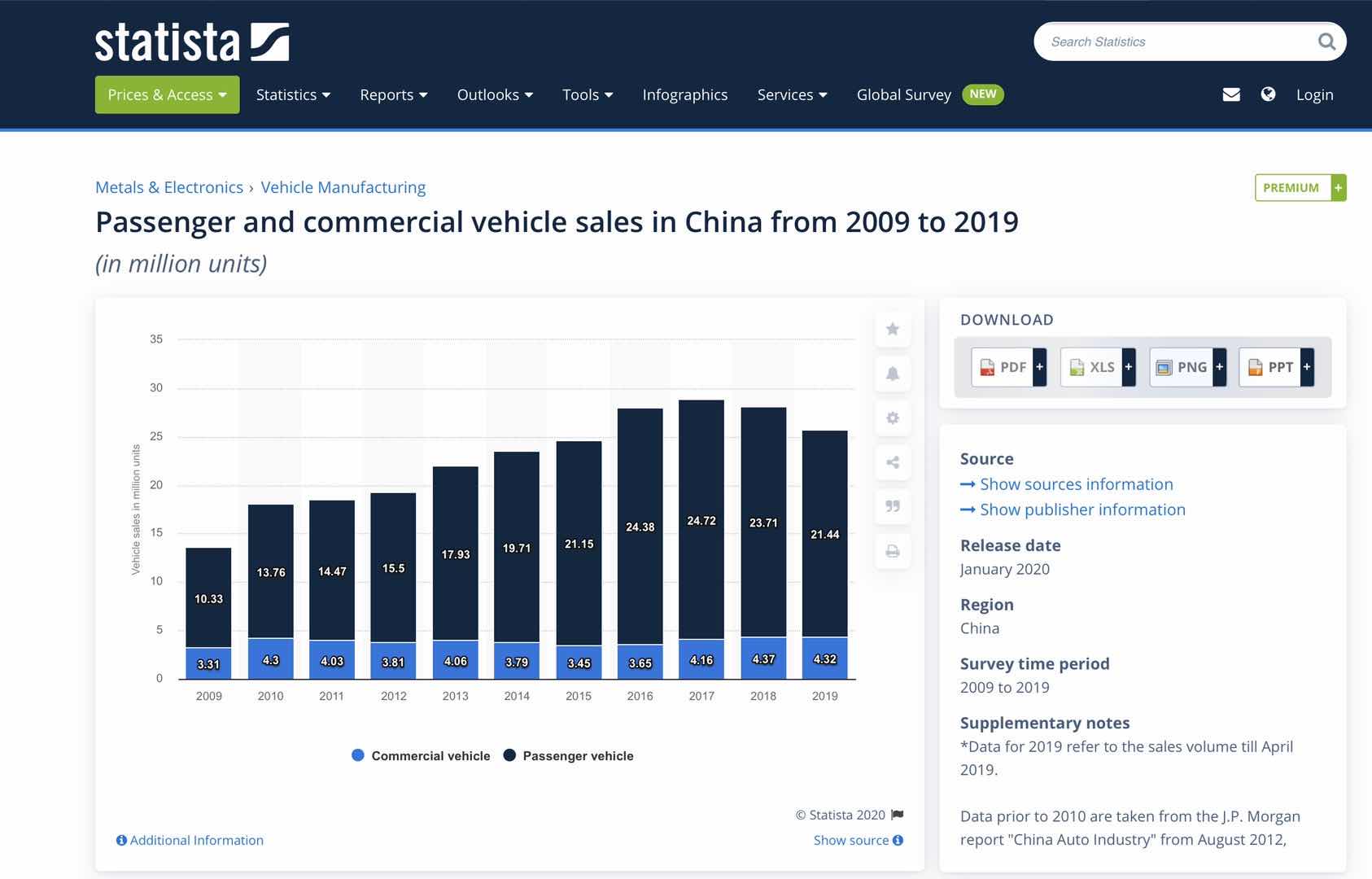 Twintec - Aktienumsätze explodieren 1160445