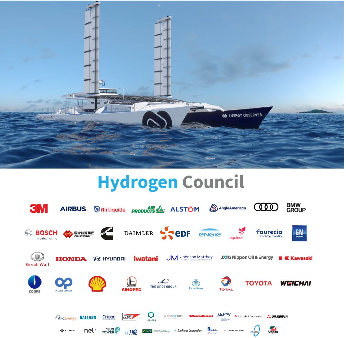 Mobilität 2020 von Tesla bis Ballard BEV + H2 1106242