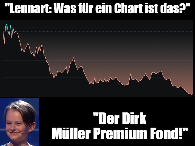 2021 QV-GDAXi-DJ-GOLD-EURUSD- JPY 1239362