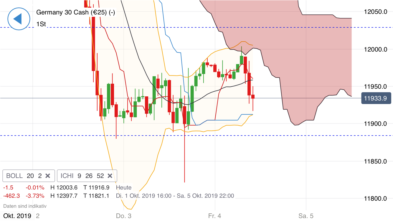 Krofitime Trading 1137437