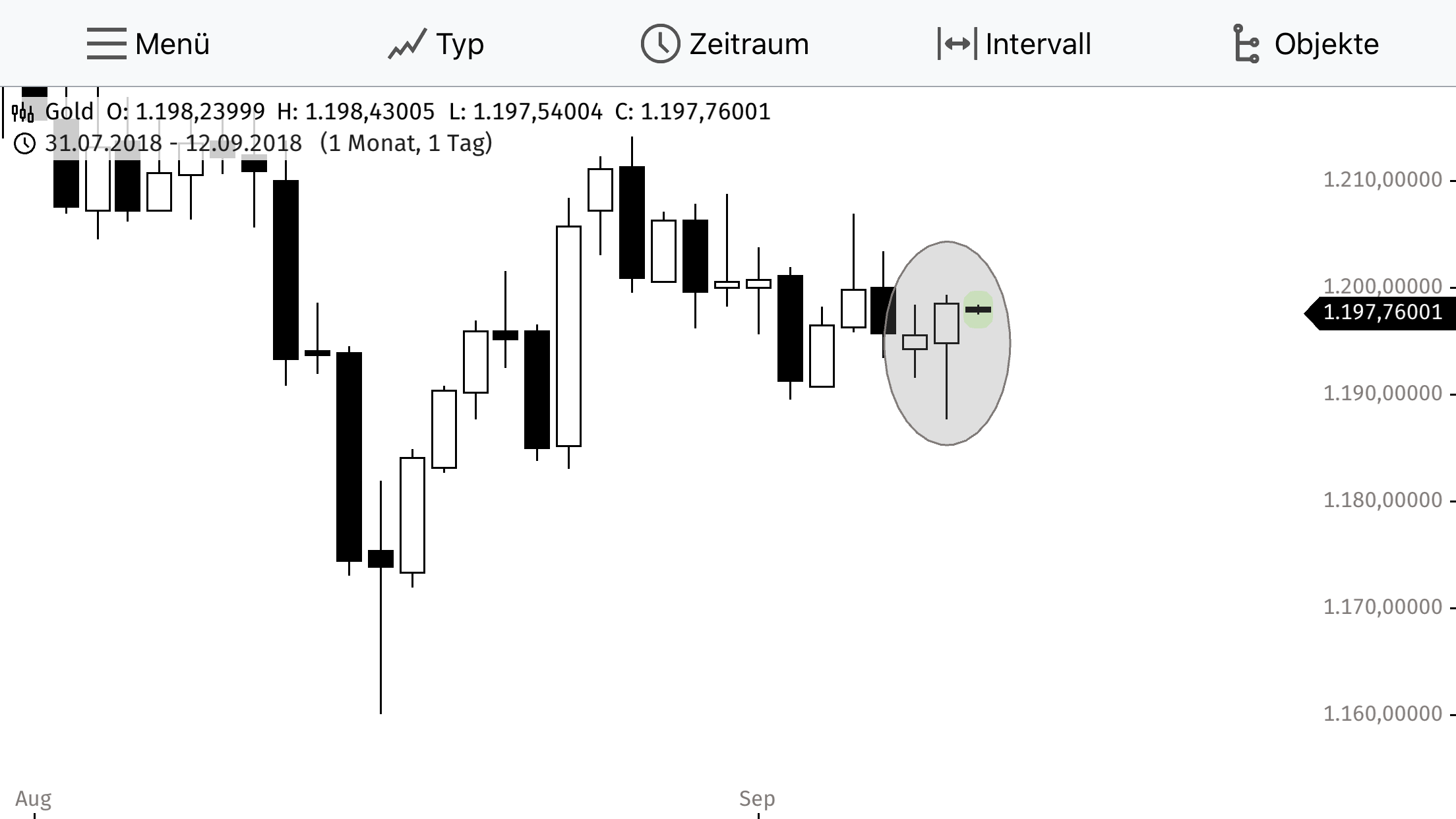 Barrick Gold 2.0 1073737