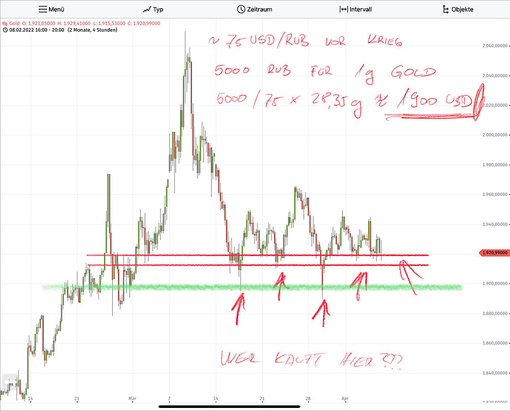 Der USA Bären-Thread 1308580
