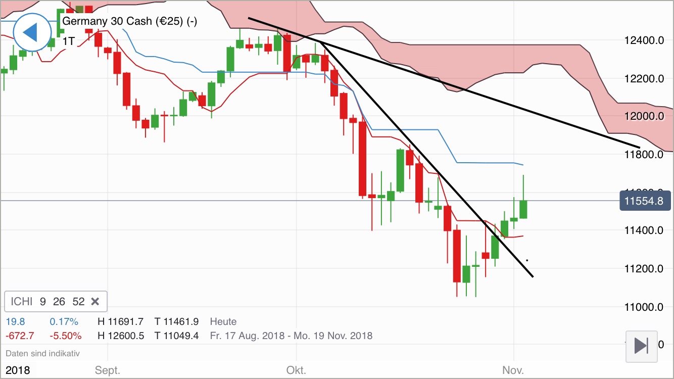 Krofitime Trading 1081255