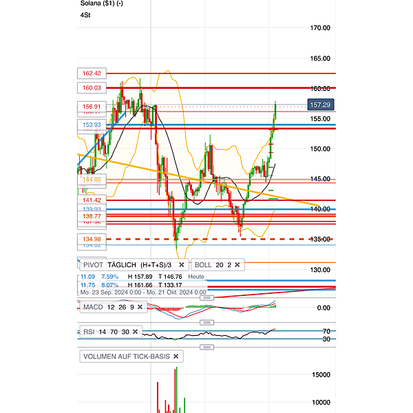 2024-QV-GDAXi-DJ-GOLD-EURUSD-JPY 1451825