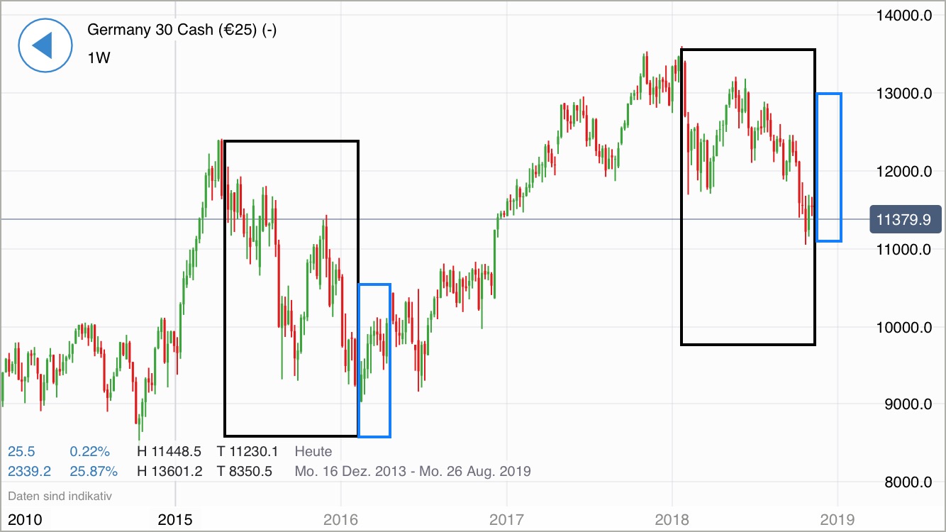 Krofitime Trading 1083336