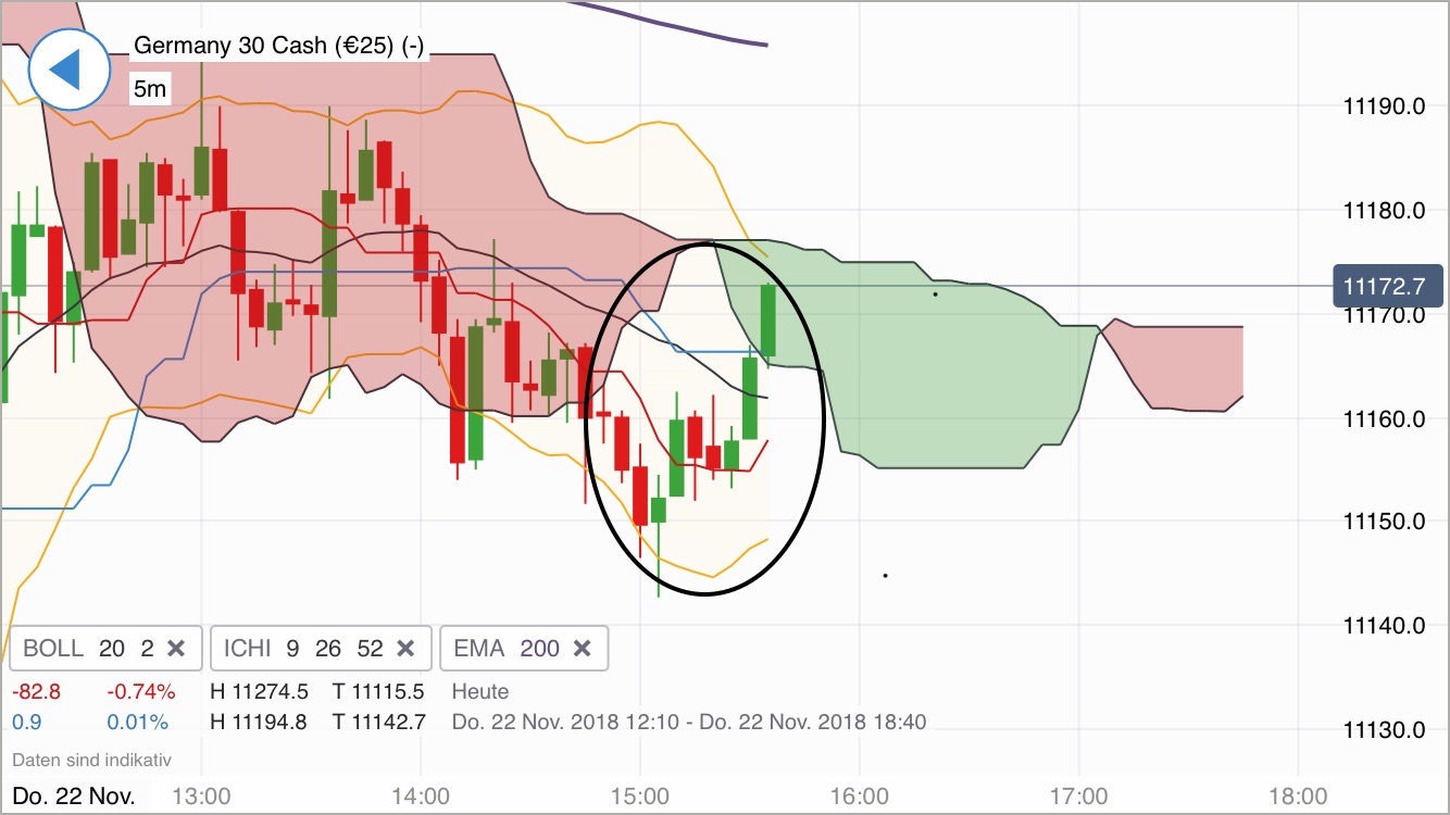 Krofitime Trading 1084165