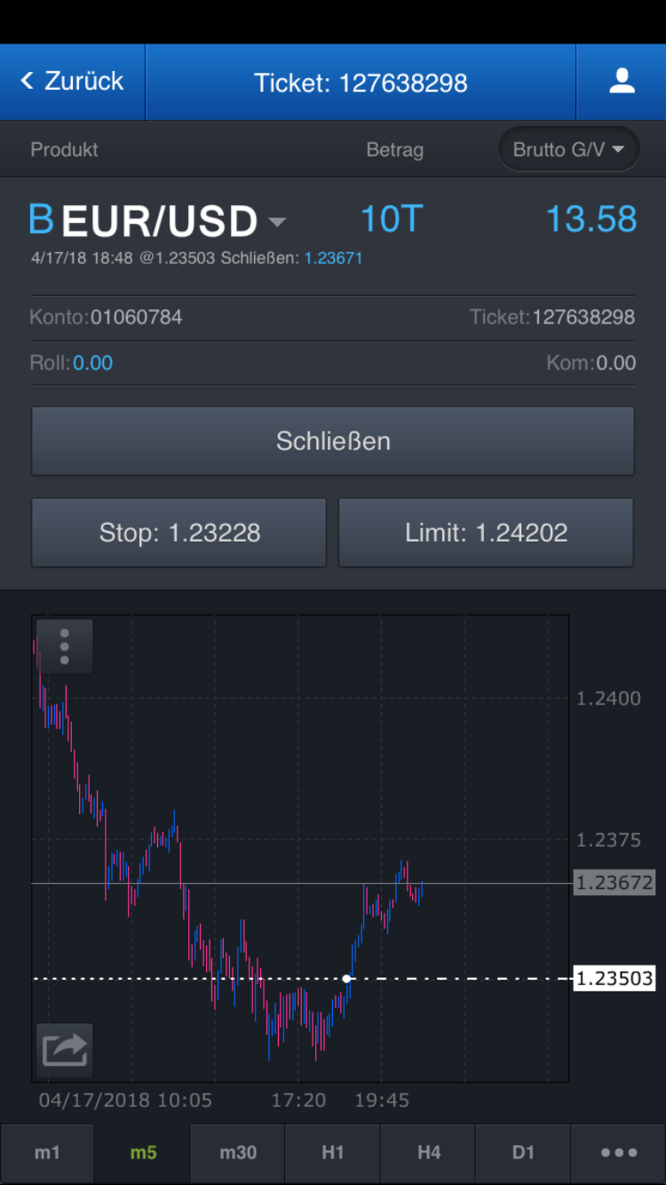 Endlich erfolgreiches Trading mit Rohstoffen 1050296