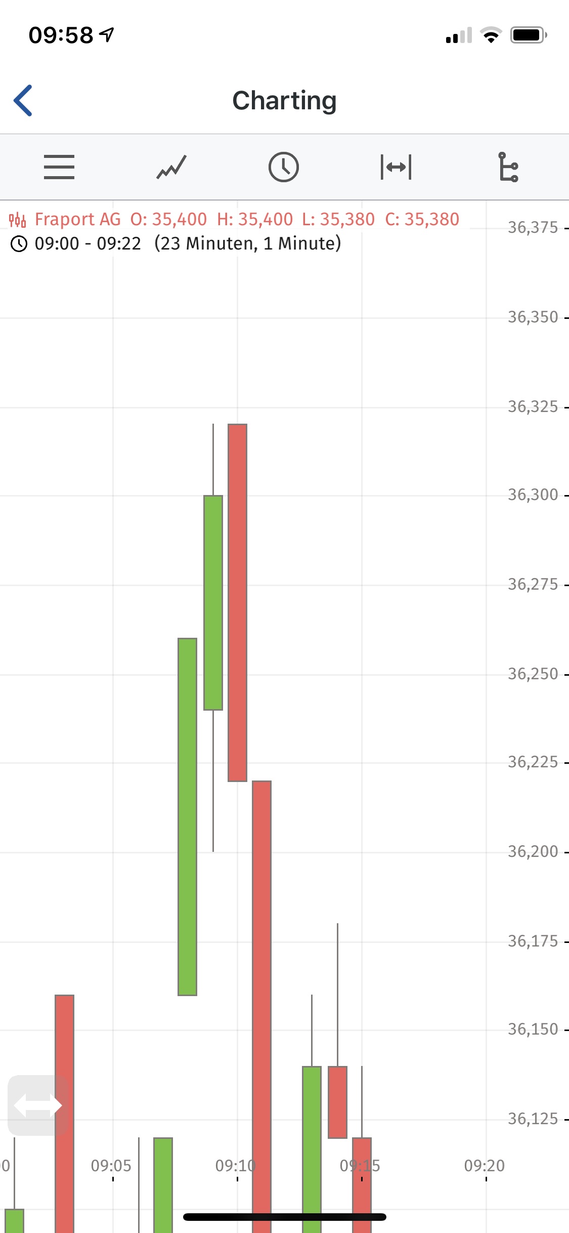 Daimler 2011 Daimler 2011 Daimler 2011 1201441