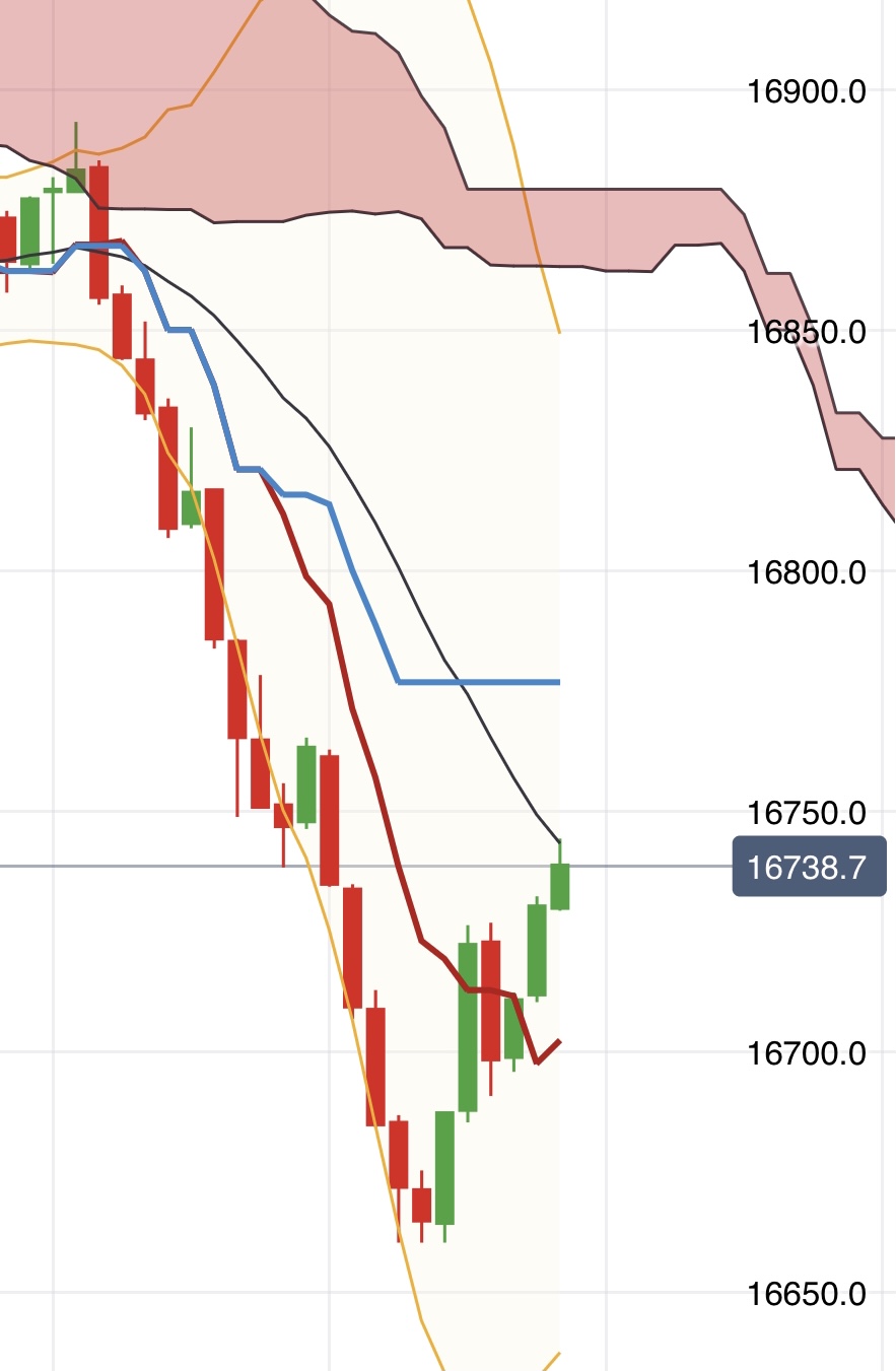 Krofitime Trading 1402549