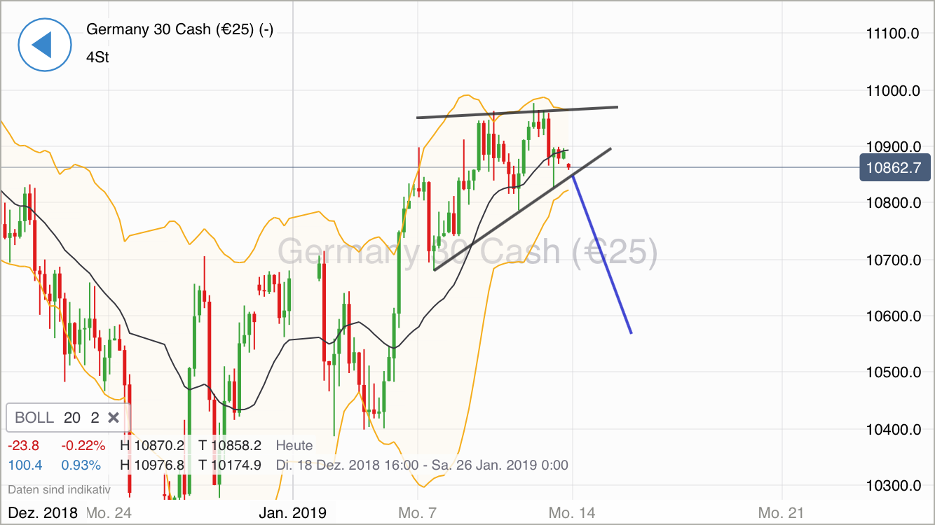 Krofitime Trading 1091314