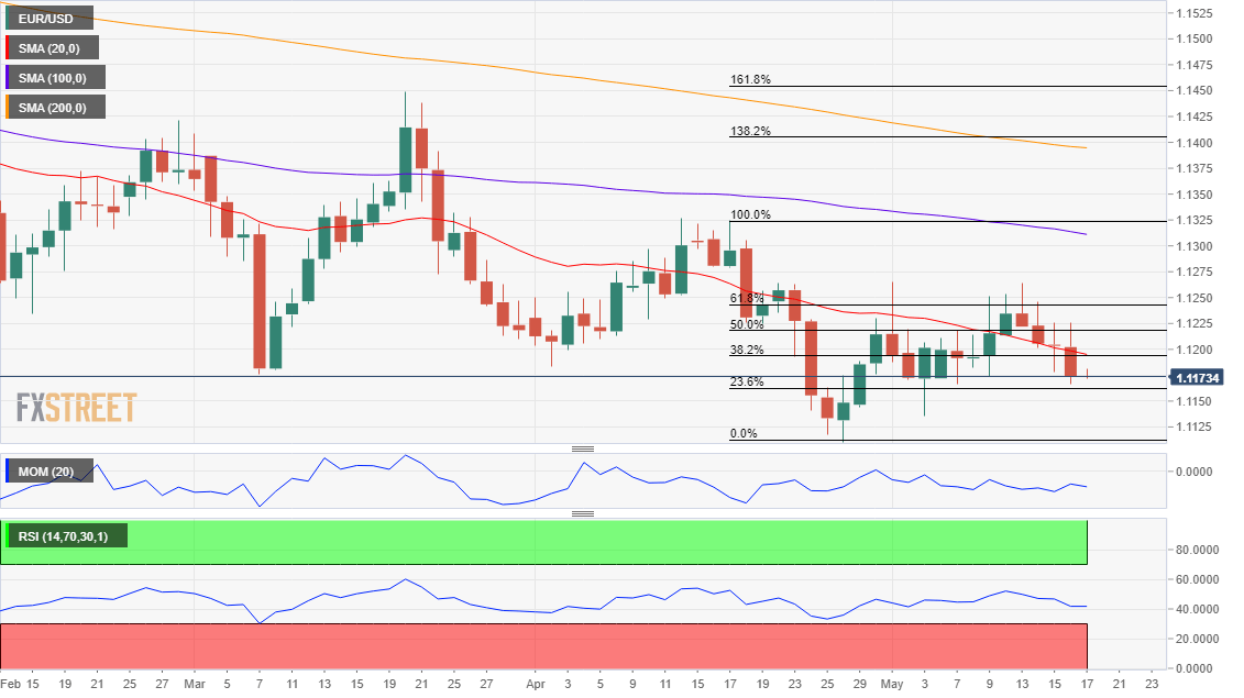 2019 QV-GDAXi-DJ-GOLD-EURUSD- JPY 1112990