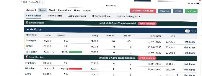 WENG FINE ART (518160) Geld mit Kunst... 1234722