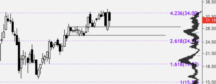 AMD- Mit Zen und Vega in eine bessere Zukunft 1129185