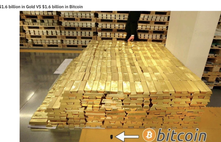 Bitcoins der nächste Monsterhype steht bevor! 1142357