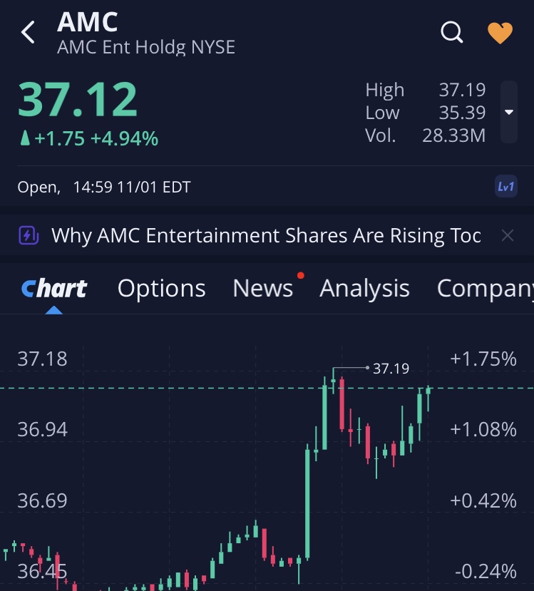 noch keiner hier interessiert... 1281800