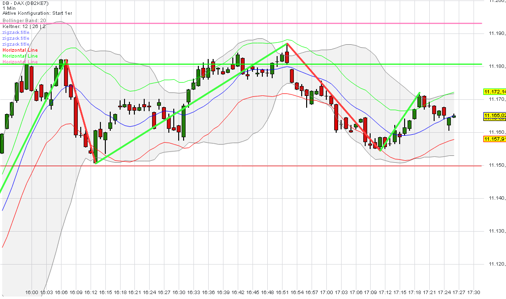 2015 QV DAX-DJ-GOLD-EURUSD-JPY 874258