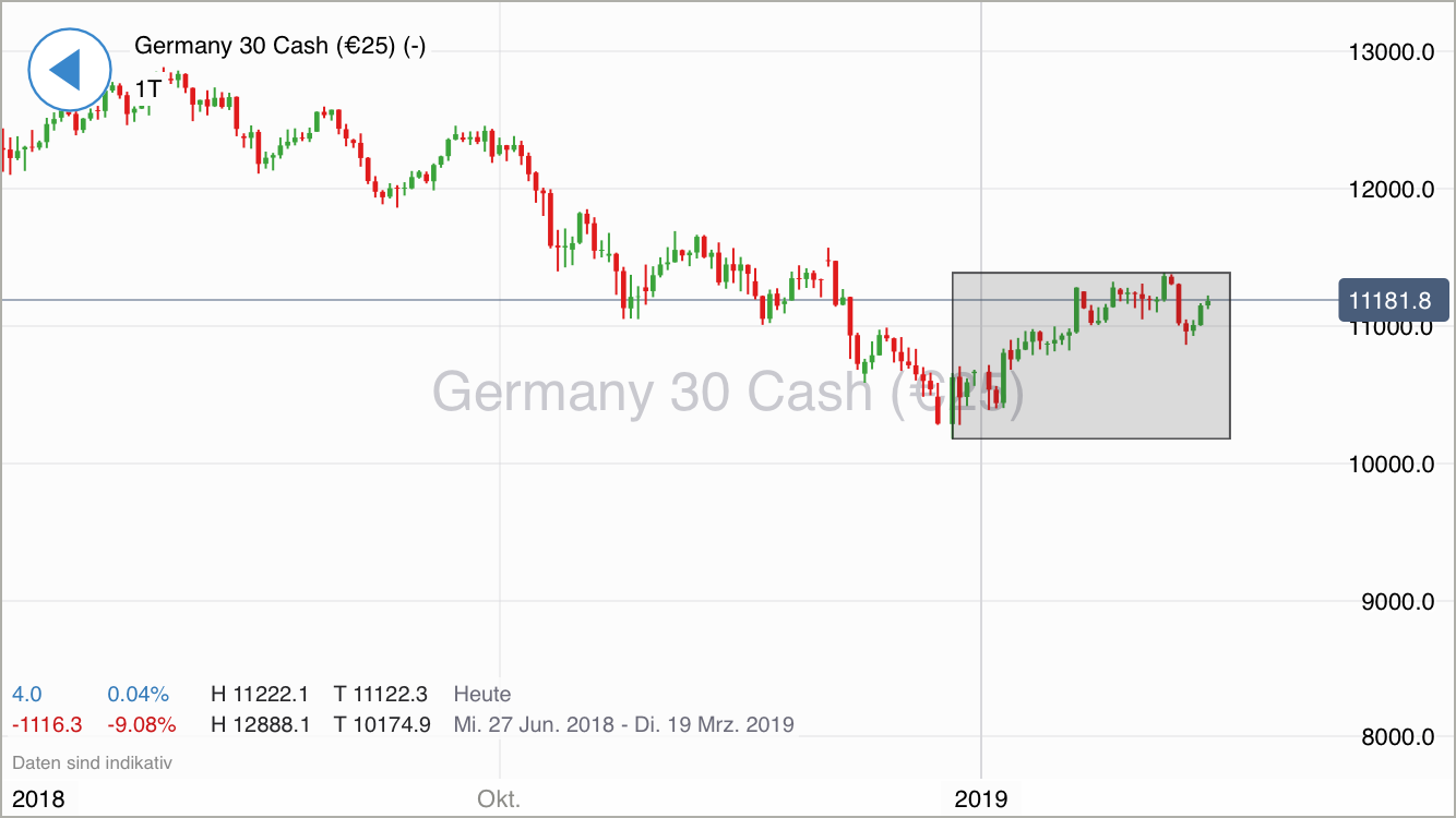 Krofitime Trading 1096666