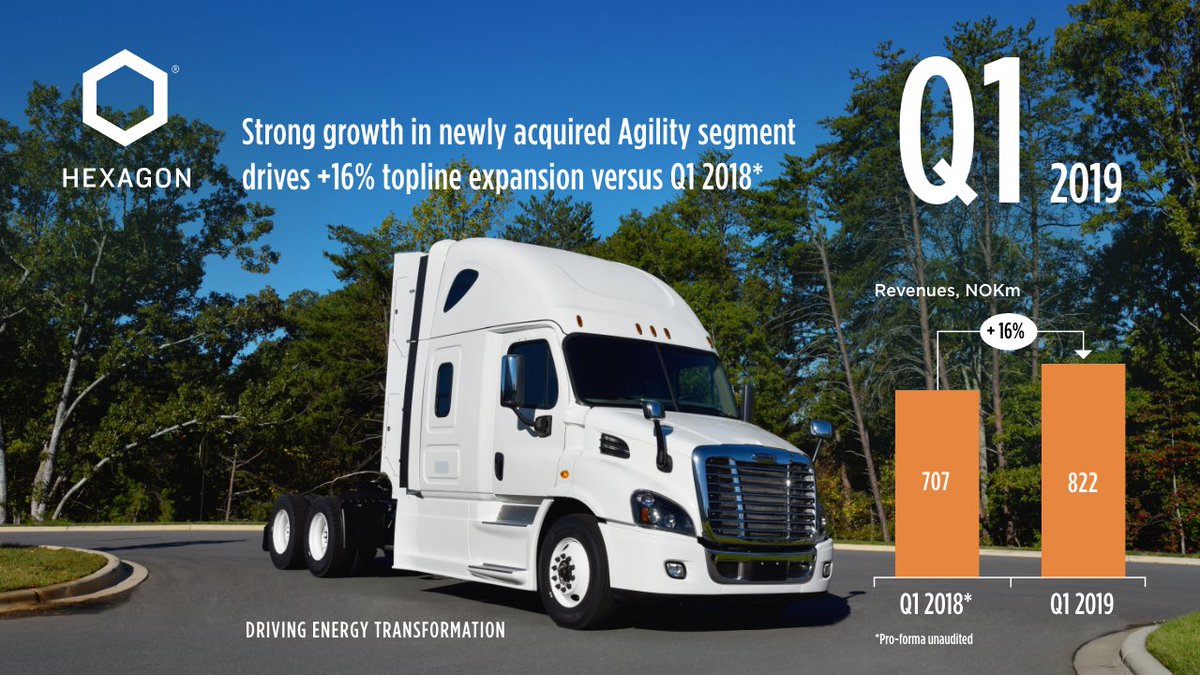 Hexagon Comp wird H2 verteilen ! 1111223