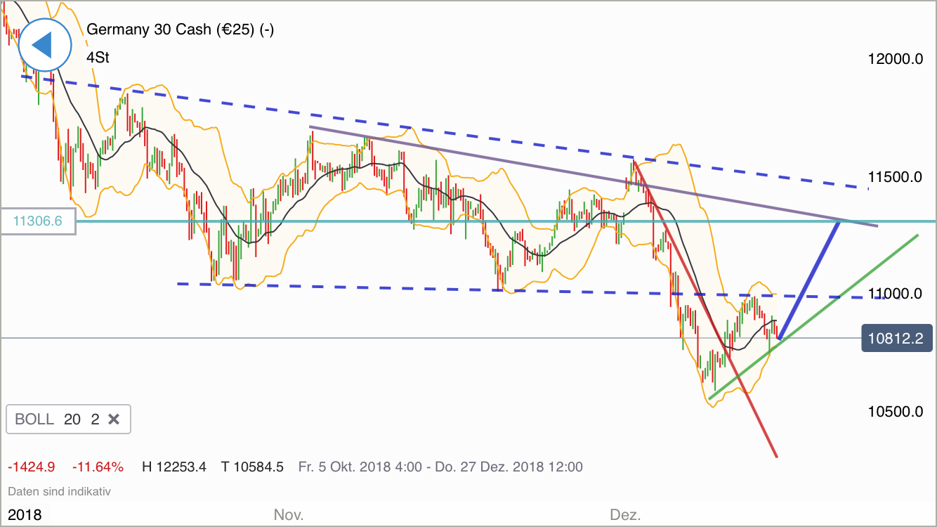 Krofitime Trading 1087946