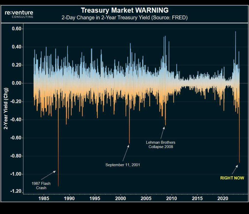 Der USA Bären-Thread 1362651