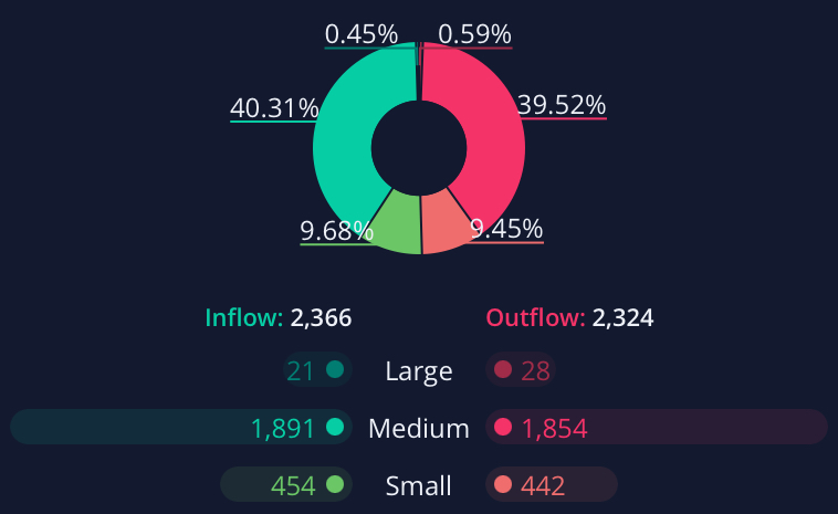 AMC Entertainment Holdings 2.0 - Todamoon?!? 1257465