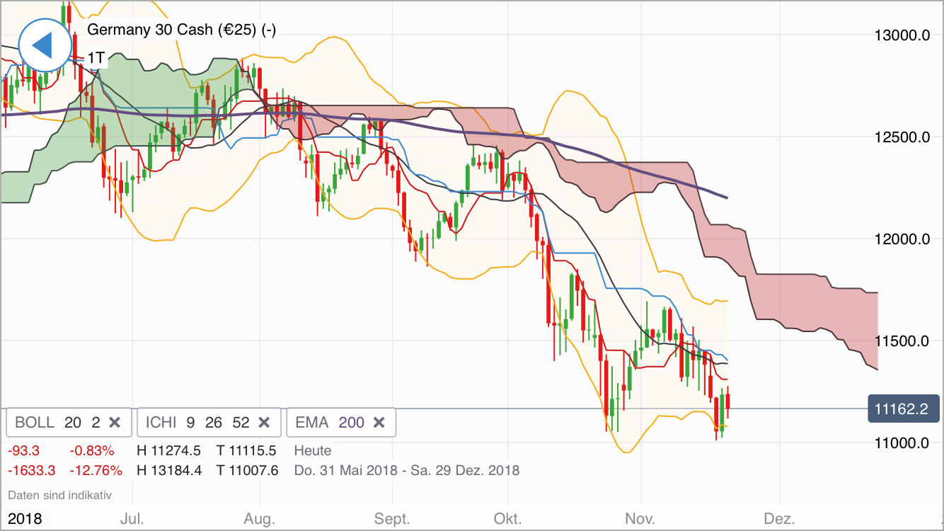 Krofitime Trading 1084147