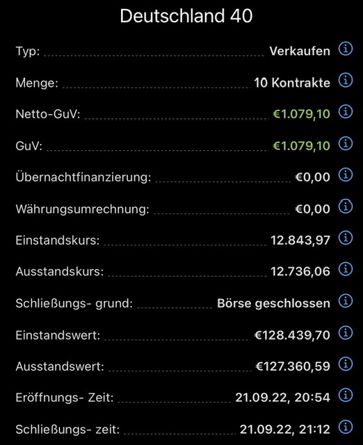 Börse ein Haifischbecken: Trade was du siehst 1334178