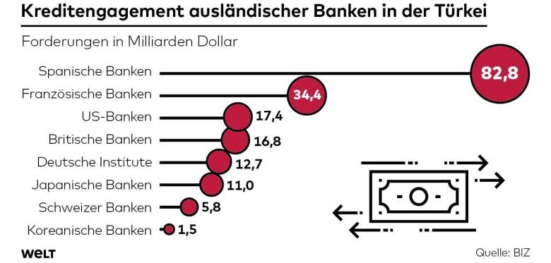 Barrick Gold 2.0 1068467