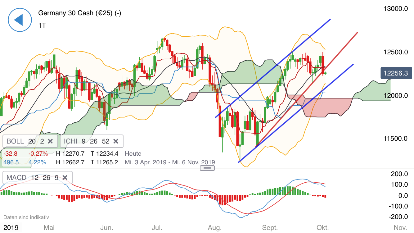 Krofitime Trading 1136902