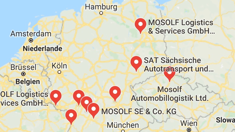 Nachrüsteinheit für saubere Dieselverbrennung 1149395